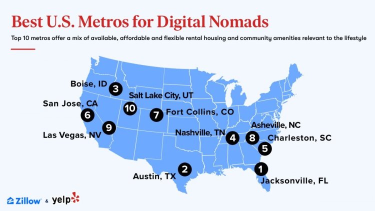 Zillow and Yelp Rank the Top U.S. Metros for Digital Nomads