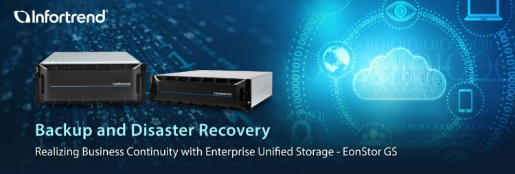 Infortrend Launched U.2 NVMe Unified Storage Solution