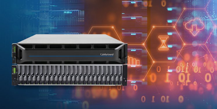 Infortrend’s Storage Solutions Feature SSD Optimization Technology to Offer Better Data Protection and Cost-Effectiveness
