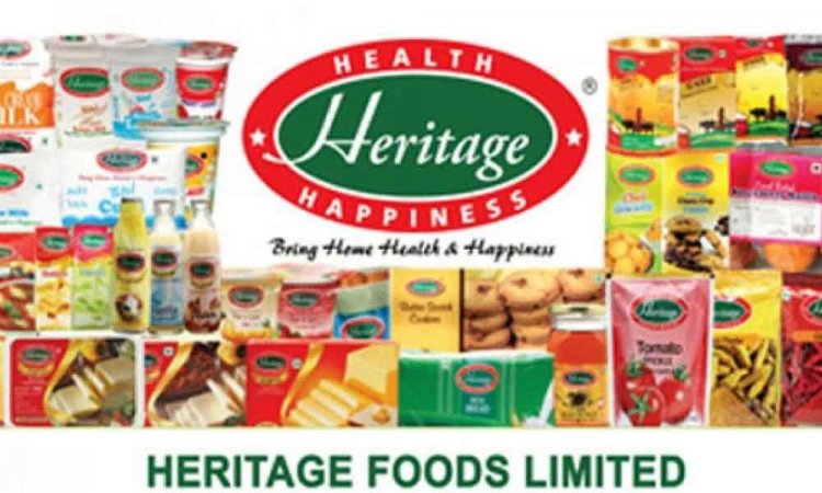 Heritage Foods’ consolidated Q2 FY2022 revenue surges by 9.9% at INR 6,703 million