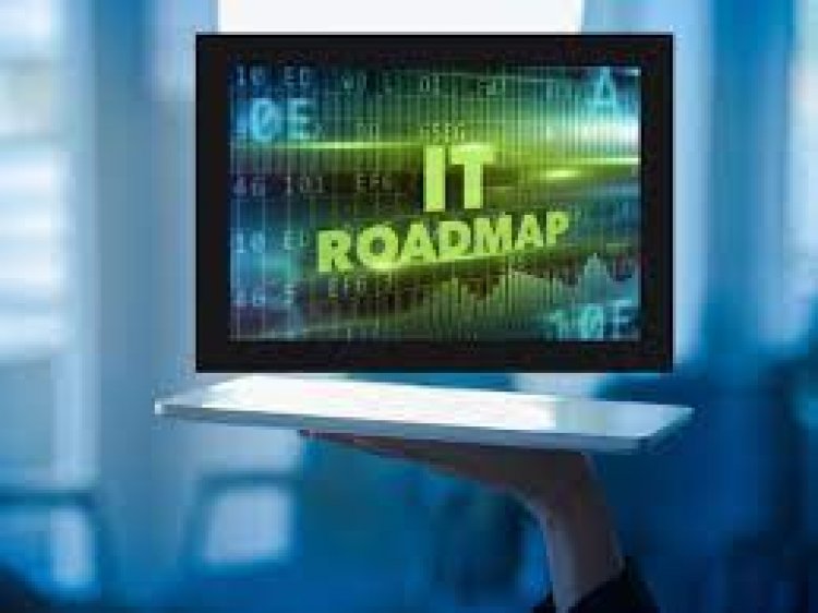 How is Cost of Inaction affecting Companies in their IT Roadmap