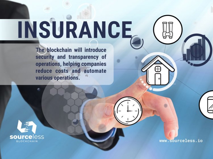 SourceLess Blockchain revolutionizing the insurance industry - a new technology that is already making its mark