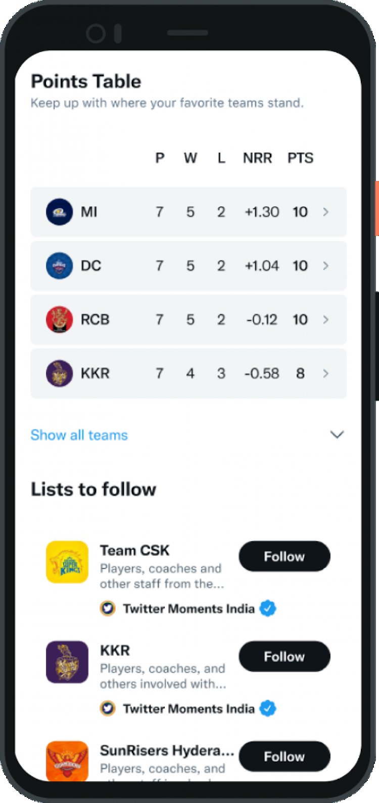 Twitter is testing an India-only Cricket Tab on Android, an immersive way to catch all the live action
