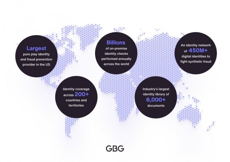 GBG increases focus on global products and creates the largest pure play identity verification and fraud prevention provider in the Americas