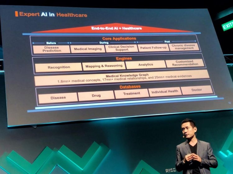 Ping An Technology Speaks at RISE 2019: AI is Changing Every Industry