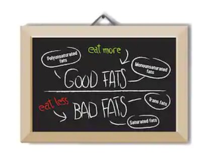 Want to lose weight while in love with fats!