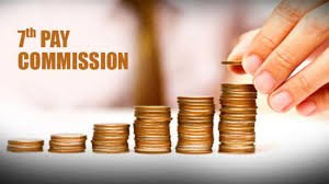 HRA for Haryana employees as per 7th Pay Commission