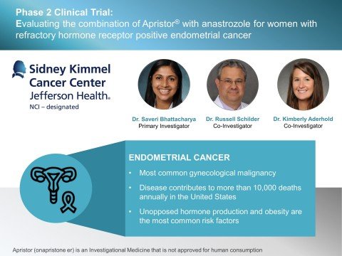 Context Therapeutics and Jefferson Health to Evaluate Apristor Combination Therapy for Women with Advanced Endometrial Cancer