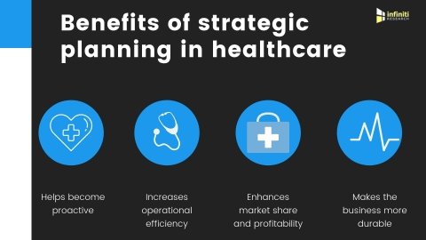 Uncovering the Core Benefits of Strategic Planning in Healthcare