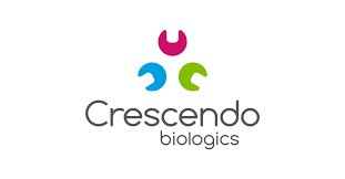 Crescendo Biologics Reaches Fifth Milestone in its Strategic Collaboration with Takeda