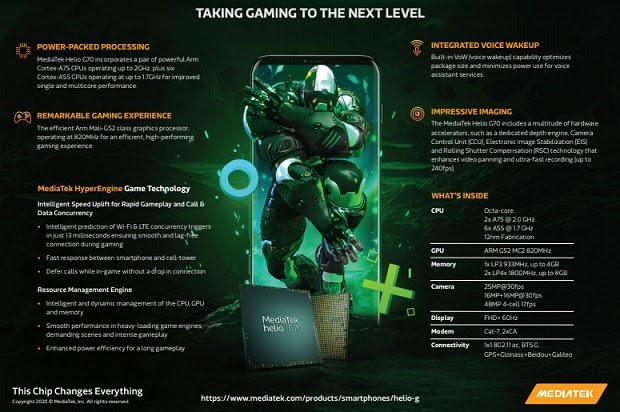 MediaTek Launches Newest Gaming Series Chipsets