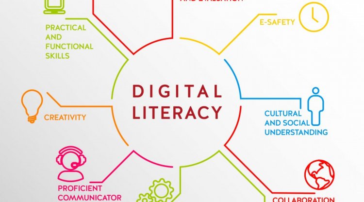 Kerala to launch digital literacy drive "I am also digital"
