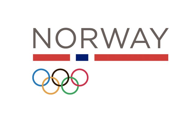 Norwegians: Olympics must wait until virus 'under control'