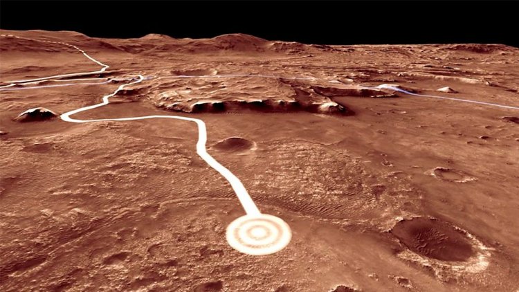 Human Life on Mars: Possible?