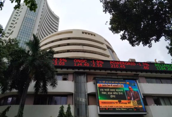 Sensex jumps over 250 pts in early trade; Nifty tests 11,350