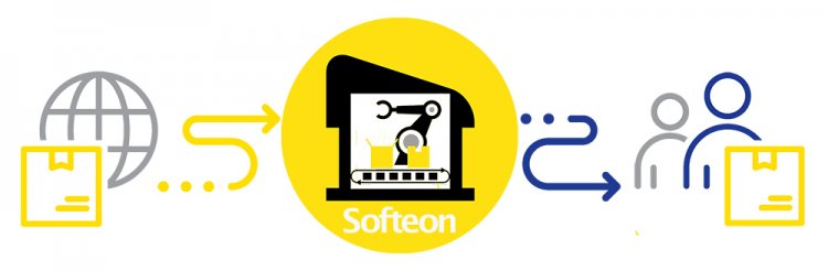 Softeon Enhances Powerful Fulfilment Solution Suite for Direct-to-Consumer Strategies