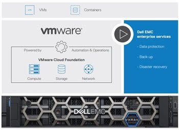 VMware Cloud on Dell EMC, the go-to Solution for the New Generation Hybrid Clouds - Arrow PC